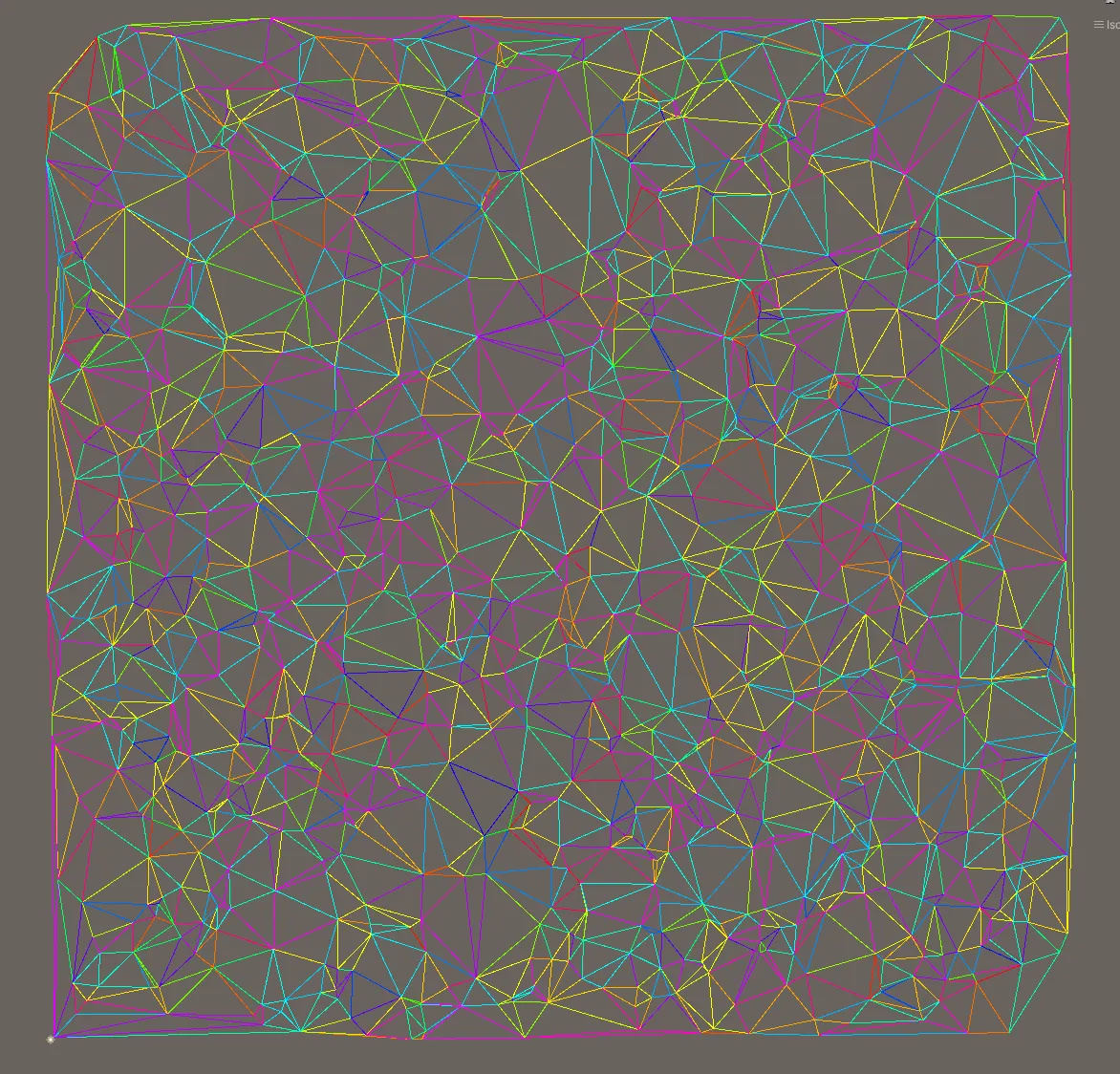 Triangulation of 1000 points