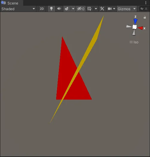Index gradient