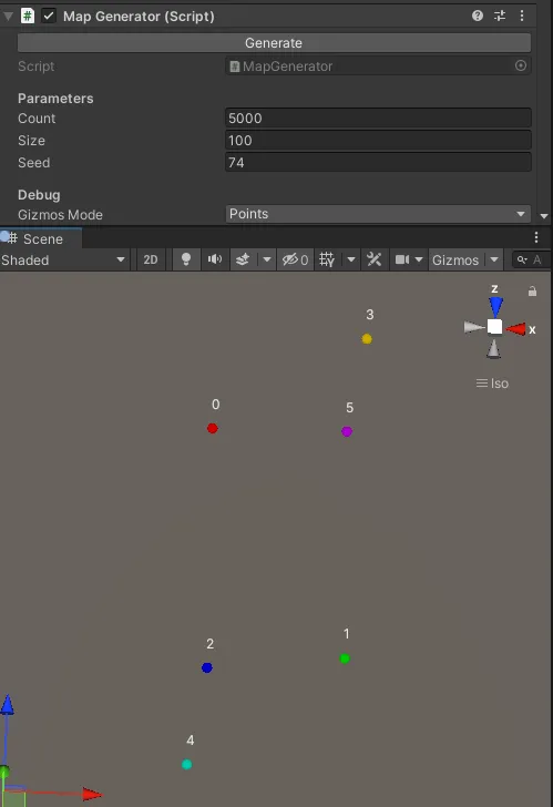 Triangulation of 1000 points