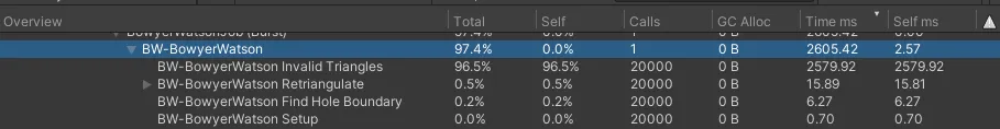 Mesh generation
