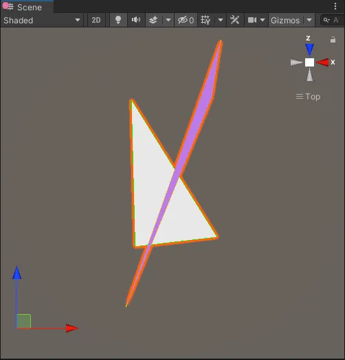 Triangle index