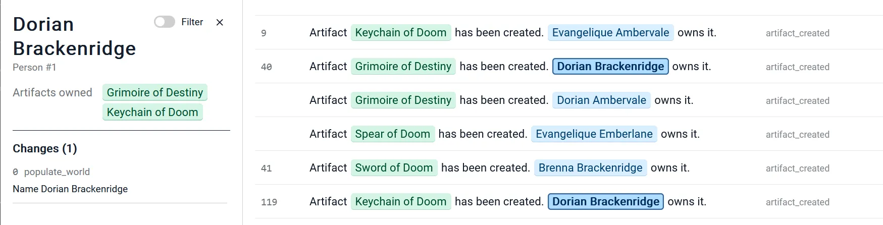 Artifacts owned query